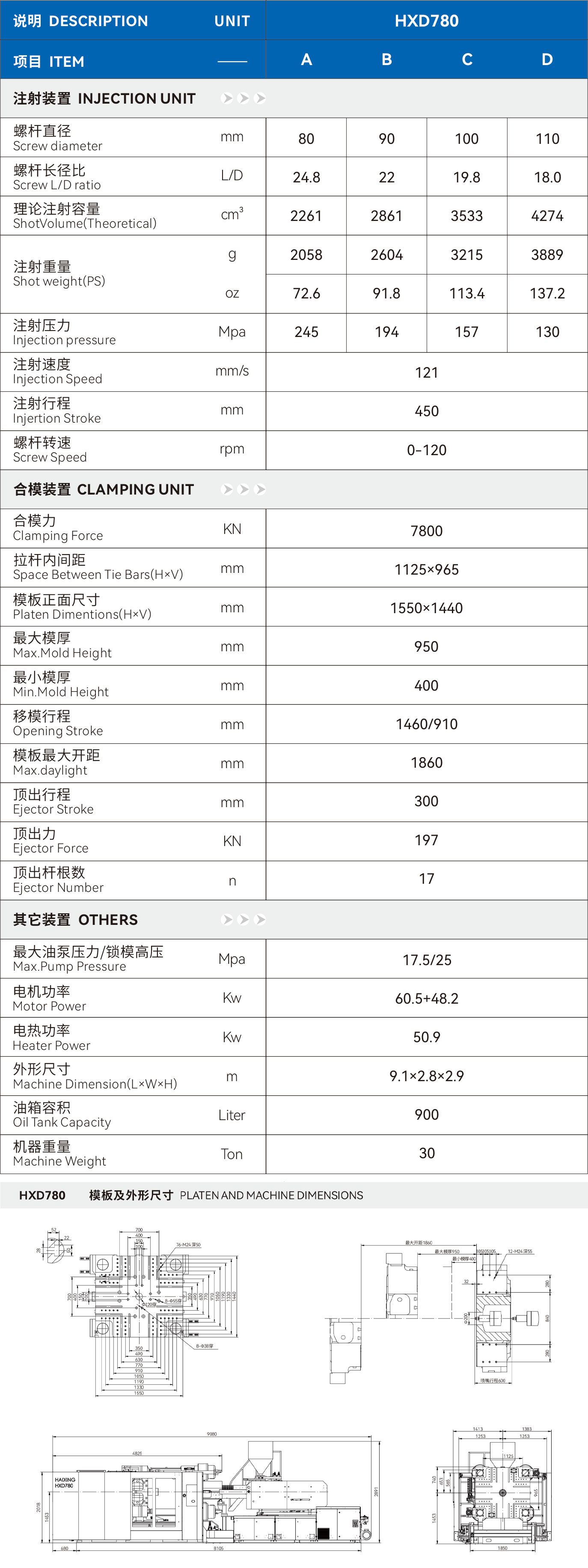 HXD780.jpg